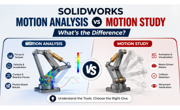 SOLIDWORKS Motion Analysis vs Motion Study: What’s the Difference?